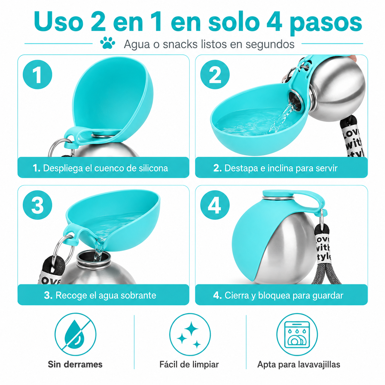 Bebedero Portátil para Perros – Acero Inoxidable, Sin Derrames